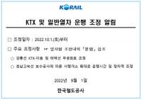 ‘권성동 KTX 강릉선 무정차 운행’ 10월 1일부터 종료