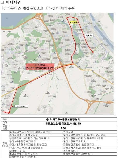 비상대책 시행노선도(미사지구). 사진=하남시 제공