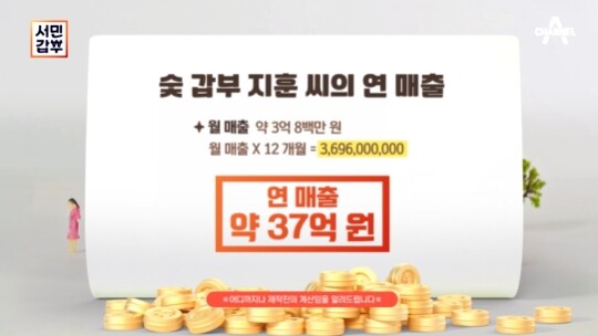사진=채널A 서민갑부