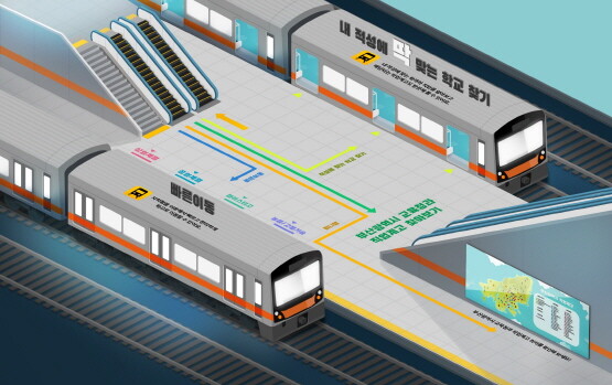 지하철 컨셉맵 모습. 사진=부산시교육청 제공