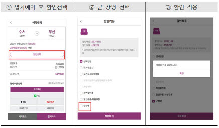 17일부터 군 복무 중인 장병들이 SRT앱에서도 5% 군 장병 할인을 받아 승차권을 예매할 수 있다. 사진=에스알 제공