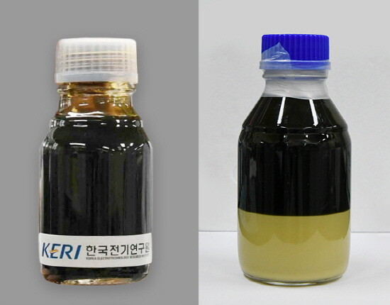 용액형(왼쪽)과 공침형 방식으로 제조된 전고체전지용 고체전해질. 사진=한국전기연구원 제공
