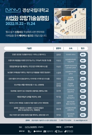 2022 하반기 경상국립대학교 사업화 유망기술설명회 포스터. 사진=경상국립대 제공