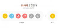 로또 1052회 1등 당첨지역, 서울·부산·인천·광주·대전·진주 등 11곳 “한 곳에서 70억”