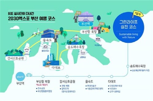 관광코스 소개 이미지. 사진=부산시 제공
