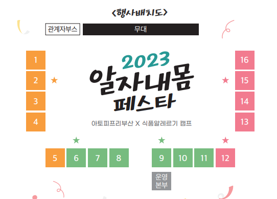 2023년 식품알레르기 캠프 행사 배치도. 사진=부산시교육청 제공