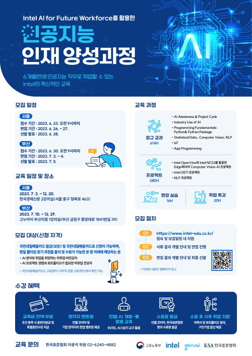 AI For Future Workfore를 활용한 인공지능 인재 양성과정 모집 포스터. 사진=한국표준협회 제공