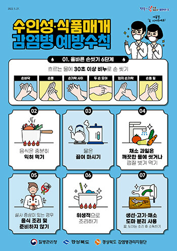 수인성·식품매개감염병 예방수칙