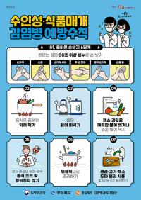 경북도, 수해지역 감염병 발생 대비 예방수칙 준수 당부