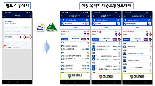 '코레일톡'  철도이용에서 최종 목적지 대중교통정보까지. 사진=대구시 제공