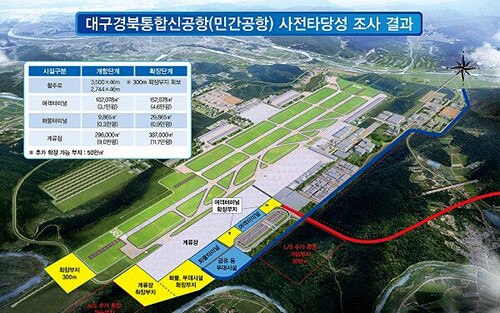 대구경북통합신공항 민간공항 조감도. 사진=대구시 제공