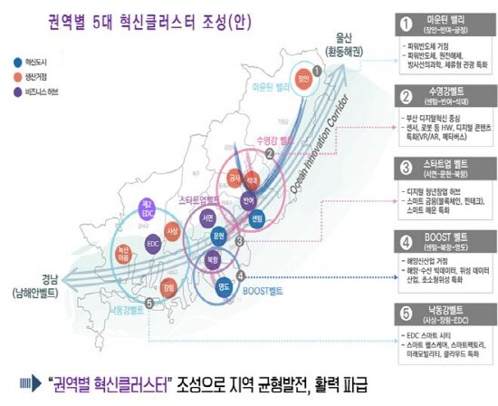 부산시 권역별 혁신 클러스터 조성(안). 사진=부산시 제공