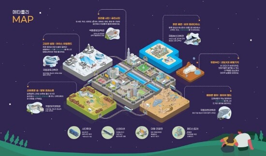 통합 온라인 과학관 메타플리 MAP. 사진=국립부산과학관  제공