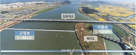 신곡수중보 전경. 사진=김포시 제공