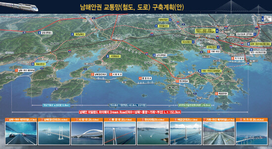 남해안권교통망(철도.도로)구축계획(안). 사진=경남도 제공