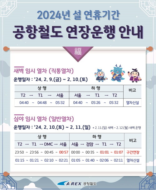 2024년 설 연휴기간 공항철도 연장운행 안내문. 사진=공항철도 제공