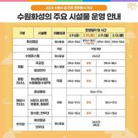  설 연휴, 수원에서 화성행궁, 수목원, 박물관 나들이 '어때'