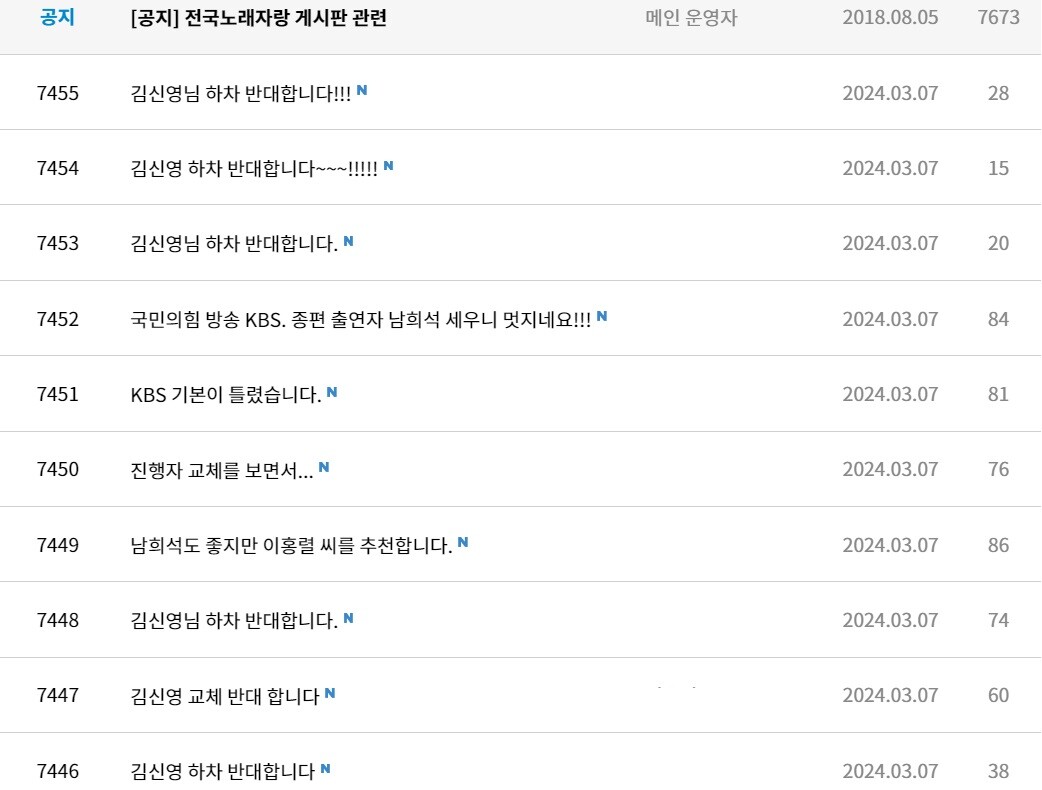 KBS의 해명을 두고 대중들은 "김신영에게 너무 무례하다"는 또 다른 비판을 쏟아내고 있다. 사진=KBS '전국 노래자랑' 시청자 게시판 캡처