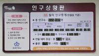 홍태용 김해시장 “모든 정책은 인구에서 출발”