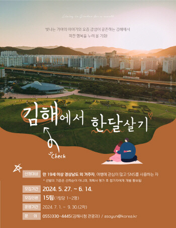 김해에서 한 달 여행하기 ‘김해에 반해’ 참가자 모집 웹포스터(2차). 사진=김해시 제공