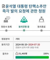 "윤석열 대통령 탓에 대한민국 총체적 위기" 5만 명이 탄핵 청원 동의했다