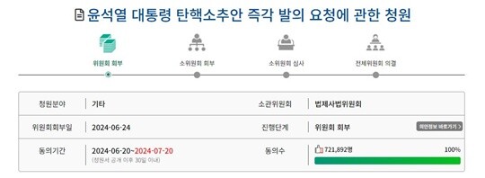 윤석열 대통령에 대한 탄핵을 요구하는 국회 국민동의청원 동의자가 6월 30일 오후 4시경 72만 명을 넘어섰다. 사진=국회 국민동의청원 사이트 캡처