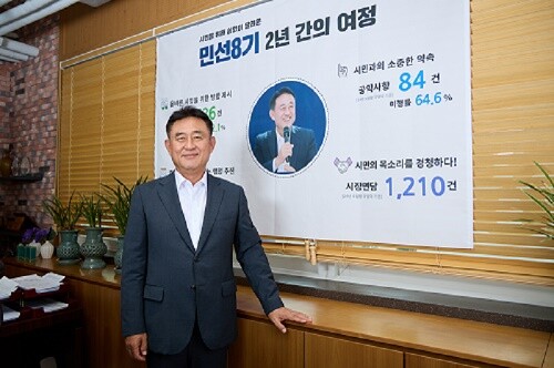 이충우 시장이 ‘사람이 행복한 친환경 문화도시’ 조성을 강조하고 있다.사진=여주시 제공