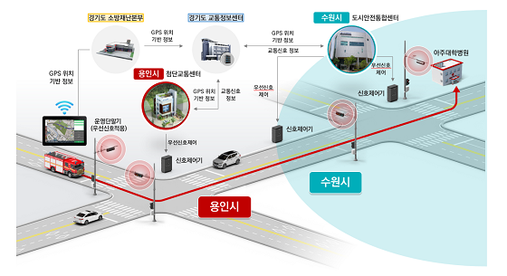 이미지=용인특례시 제공