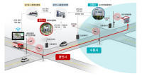 용인특례시, 광역 긴급차량 우선신호시스템 구축...이송시간 55% 단축 