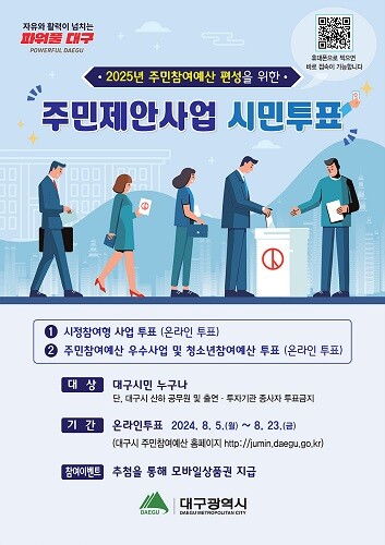 대구시 주민참여예산 시민투표 포스터. 사진=대구시 제공