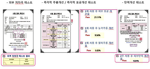 CELLBLEN PEONY ENERGY LINE PRODUCTS. 사진=하림나노텍 제공