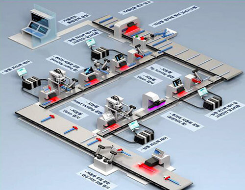 카테터 자율제조 라인 예상도. 자료=대구시 제공