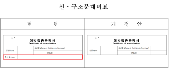 사진=질병관리청 제공