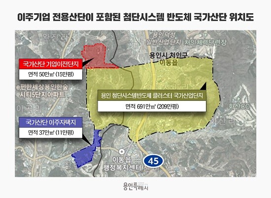 이주기업 전용산단이 포함된 첨단시스템 반도체 국가산단 위치도. 사진=용인특례시 제공