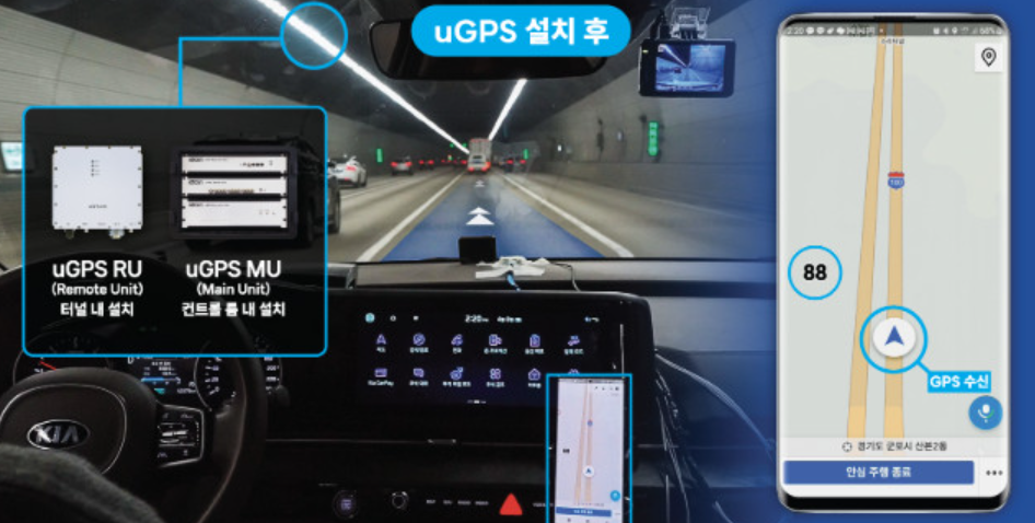 uGPS는 GPS 음영구간에 50~100m 간격으로 설치되는 GNSS 신호발생장치다. 지하공간에서도 신호가 끊기지 않고 내비게이션 등을 쓸수 있다. 사진=아이디씨티 제