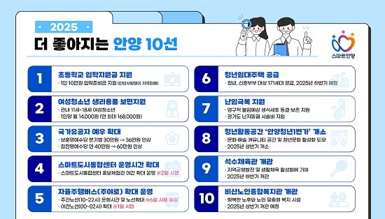 2025 더 좋아지는 안양 10선 이미지.