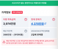 [단독] 앞으론 동의 없인 정보 제공 없다…중고차 취득원가 논란 일단락