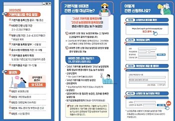 시흥시 2025년 기본형 공익직불금 신청·접수 포스터. 사진=시흥시 제공