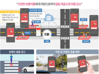인천경제청, 자가통신망 활용 교통안전 애플리케이션 가동 