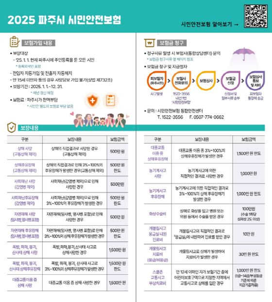 2025년 파주시 시민안전보험 안내문. 사진=파주시 제공