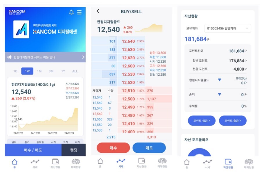 한컴금거래소디지털에셋 화면. 사진=한컴금거래소 블로그 캡처