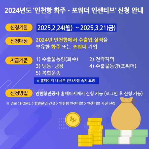 2024년도 인천항 화주·포워더 물동량 인센티브 안내. 사진=인천항만공사 제공