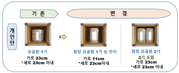 사진=김포도시관리공사 제공