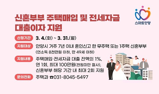 안양시 신혼부부 주택매입 및 전세자금 대출이자 지원 포스터.