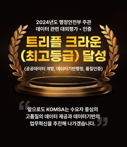 한국해양교통안전공단, 행정안전부 주관 데이터 관련 대외평가‧인증 트리플 크라운 달성 이미지. 사진=KOMSA 제공
