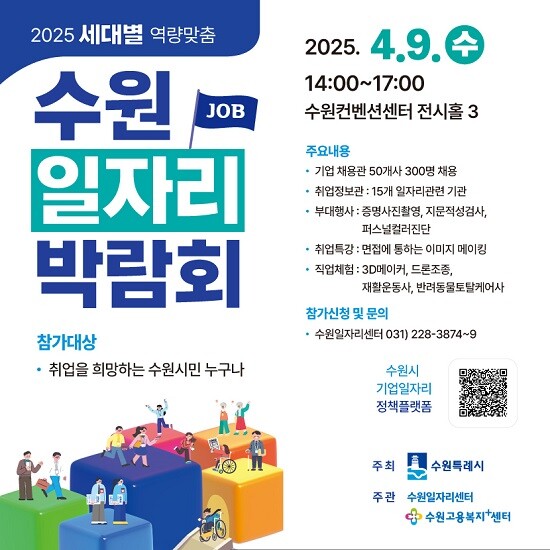 2025 수원 일자리박람회 포스터.