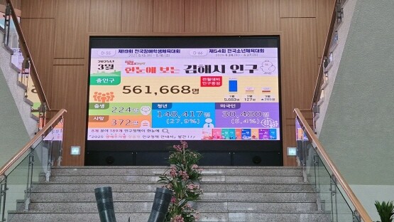 올해 2월말 당시 김해시 인구상황판 모습. 사진=김해시 제공