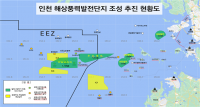 인천시, 신·재생에너지 발굴·보급 촉진…지속 가능한 미래에너지 생태계 조성 박차