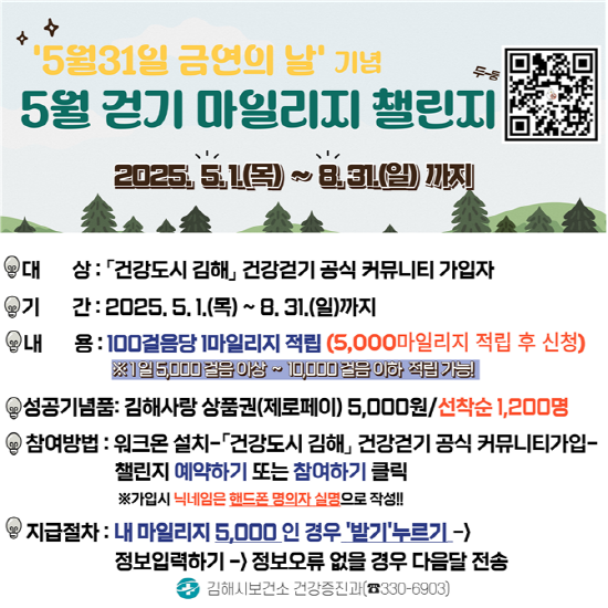 5월 모바일 앱 워크온 ‘걷기 마일리지’ 안내문. 사진=김해시 제공