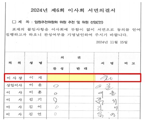 2024년 제6회 이사회 서면의결서에 이사장인 이현재 시장의 찬반 의견이 누락돼 있다. 사진=강성삼 하남시의원 제공
